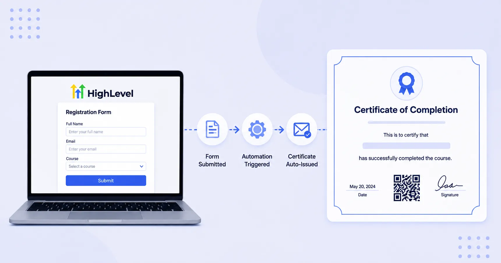 GoHighLevel Forms: How to Auto-Issue Certificates