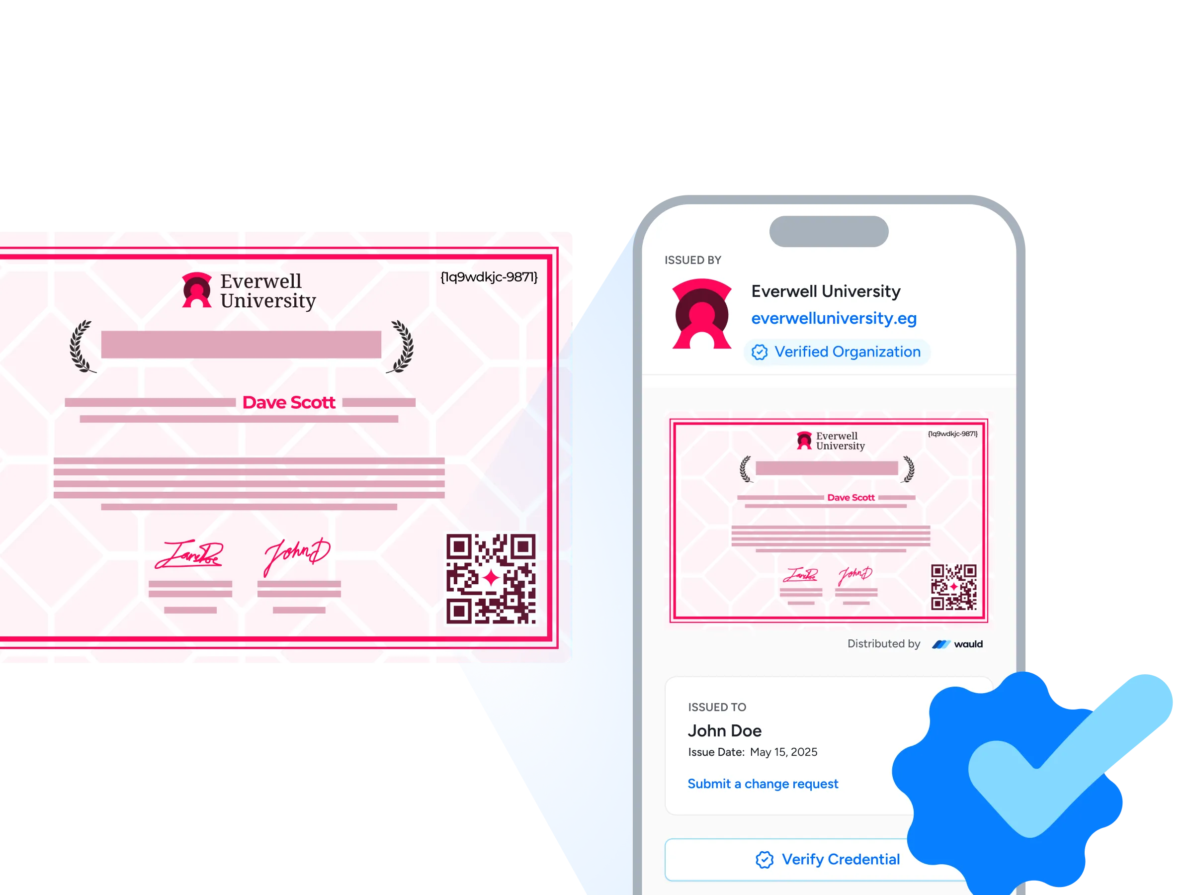 QR code credential verification