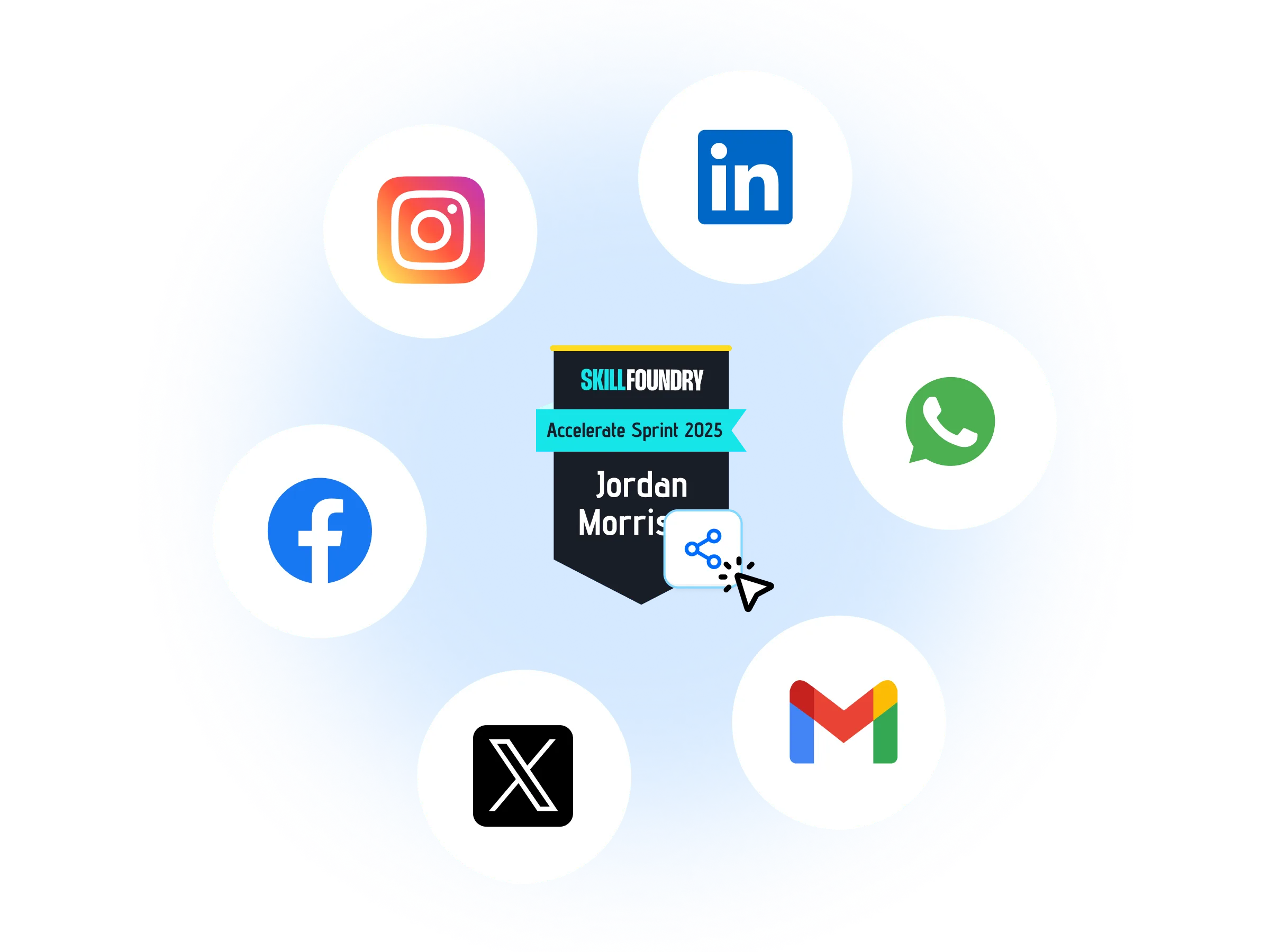 Certificate shared across social platforms