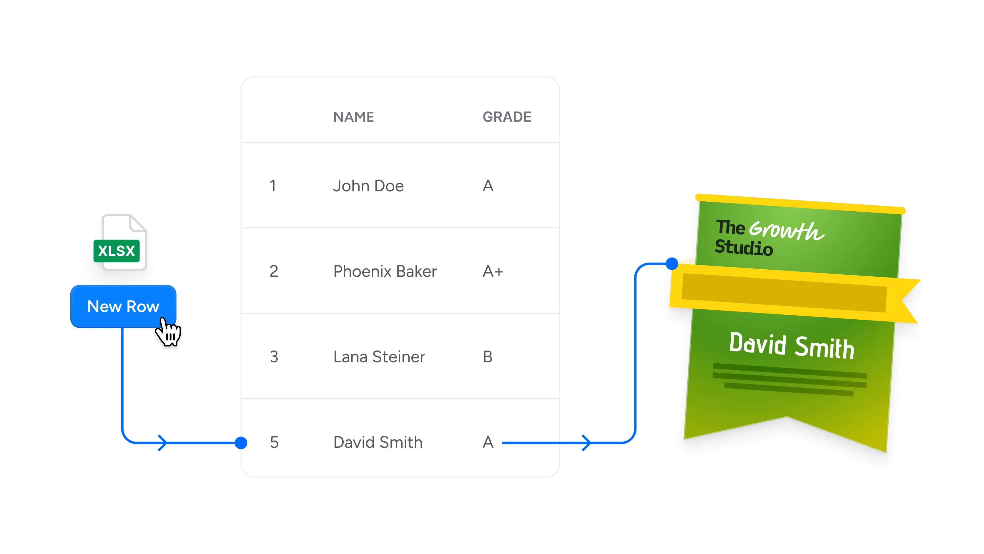 A new spreadsheet row appears