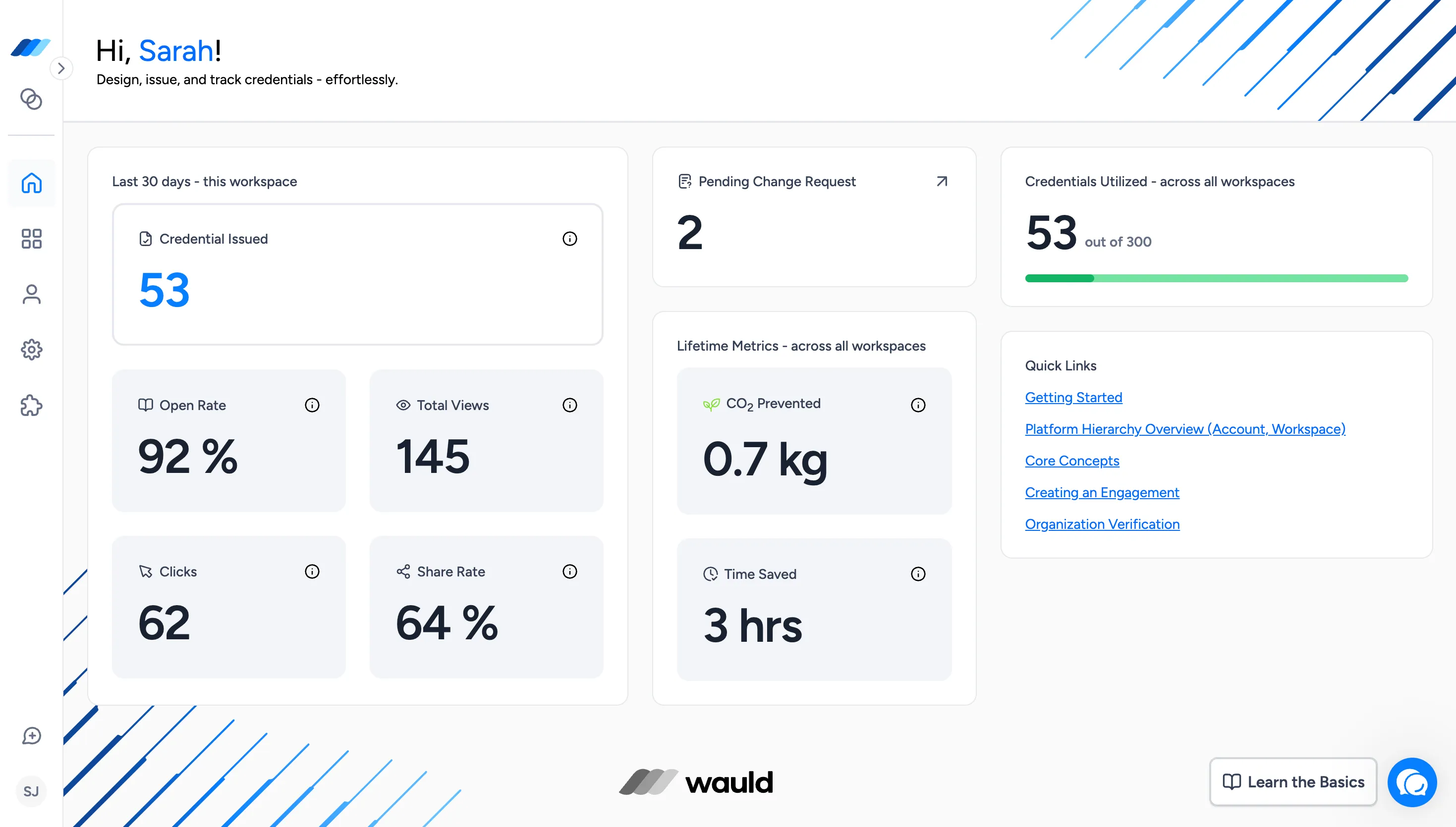 Wauld dashboard showing credentials issued, open rate, total views, clicks, share rate, and time saved