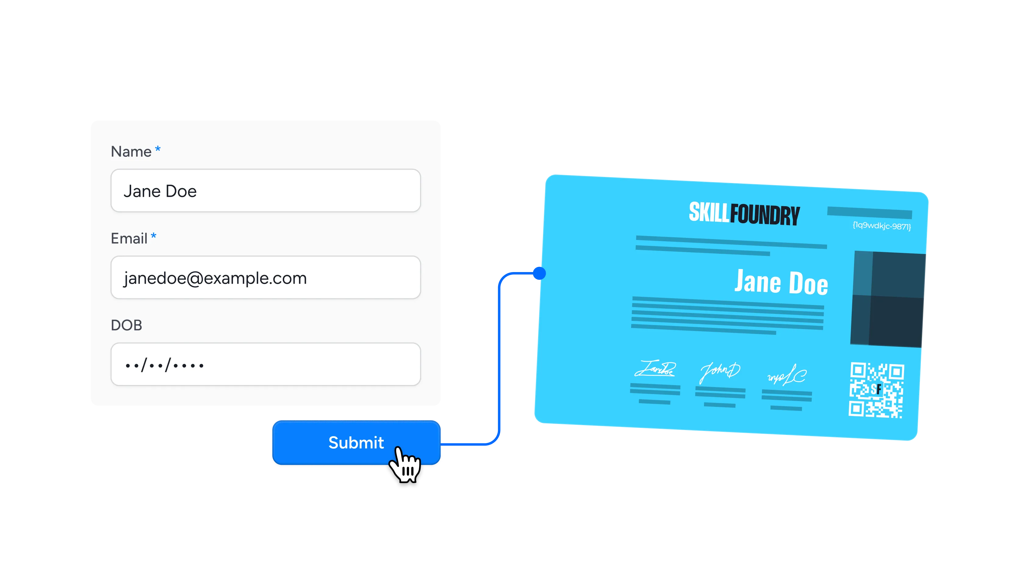 A form is submitted